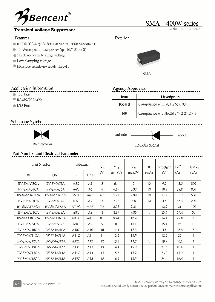 SMA400W_9080547.PDF Datasheet