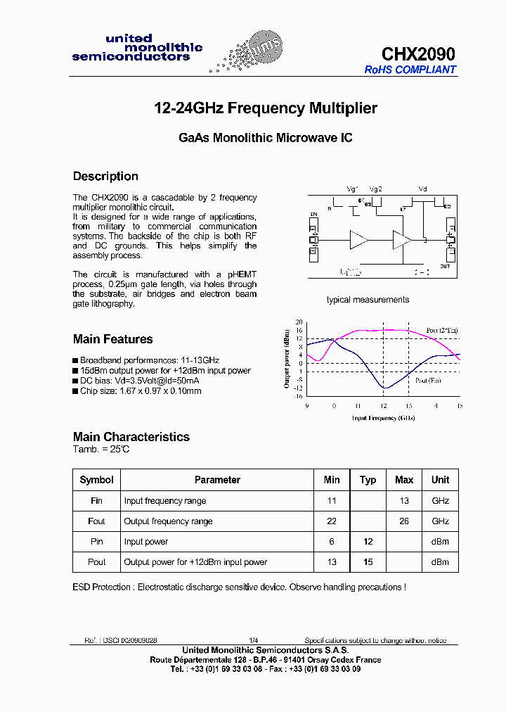 CHX2090_9080631.PDF Datasheet