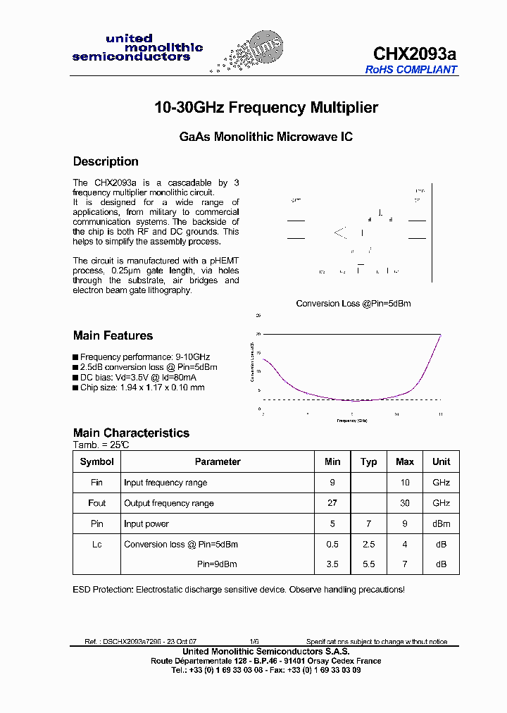 CHX2093A_9080638.PDF Datasheet