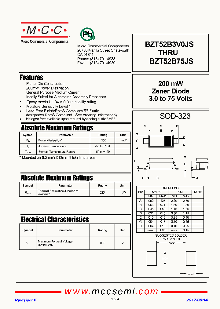 BZT52B75JS_9080755.PDF Datasheet