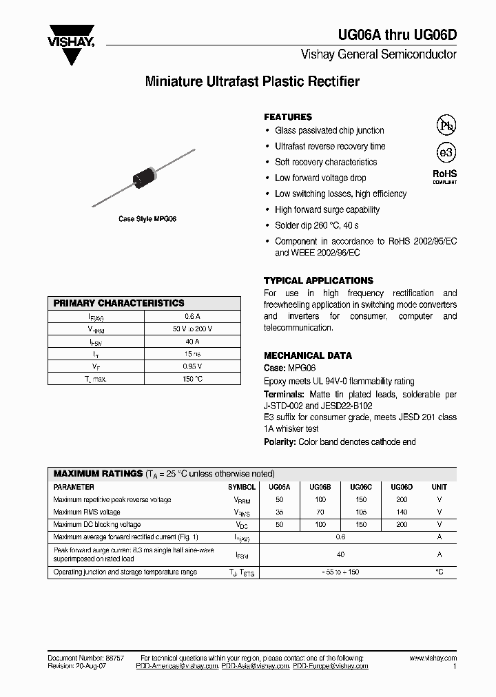 UG06A_9081002.PDF Datasheet