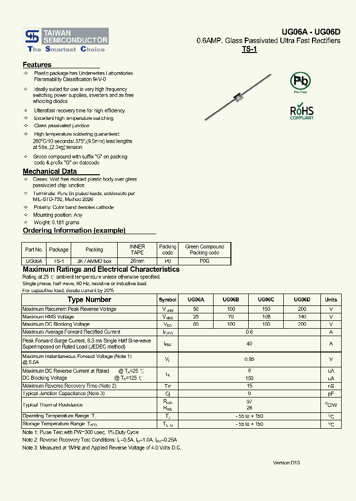 UG06A_9081005.PDF Datasheet