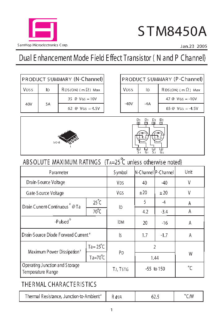 STM8450A_9081792.PDF Datasheet