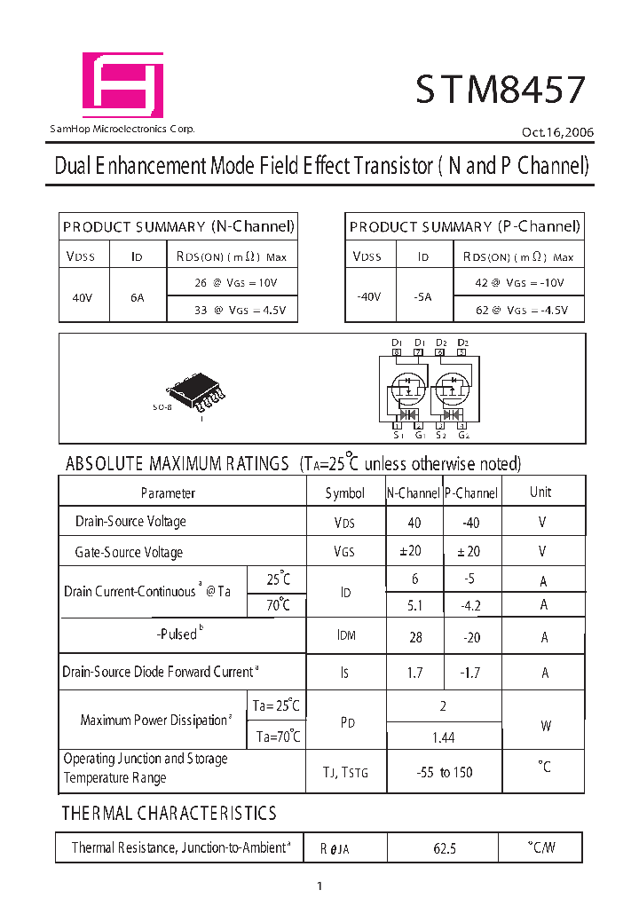 STM8457_9081795.PDF Datasheet