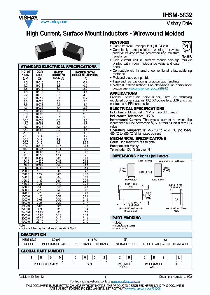 IHSM-5832_9082562.PDF Datasheet