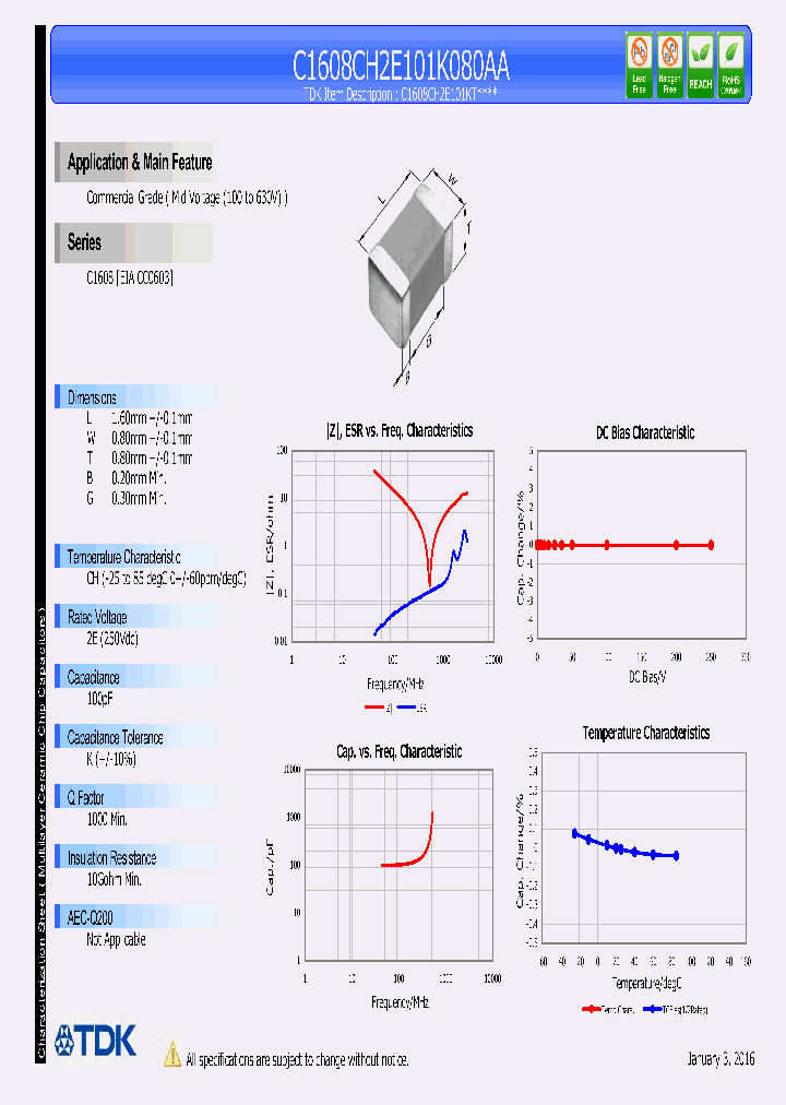 C1608CH2E101K080AA_9082569.PDF Datasheet