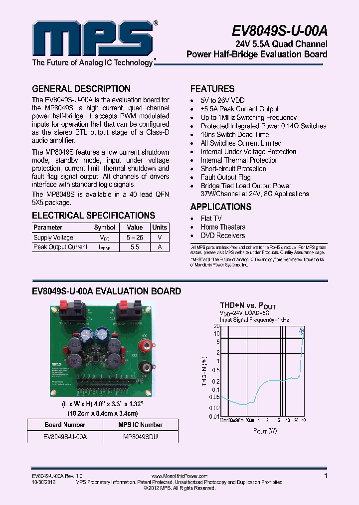 EV8049S-U-00A_9082806.PDF Datasheet