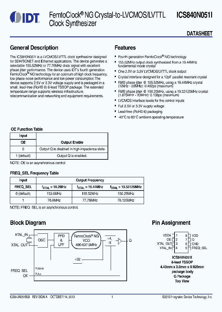 ICS840N051I_9083255.PDF Datasheet