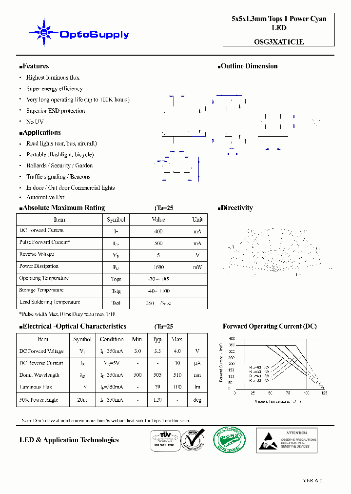 OSG3XAT1C1E_9083495.PDF Datasheet