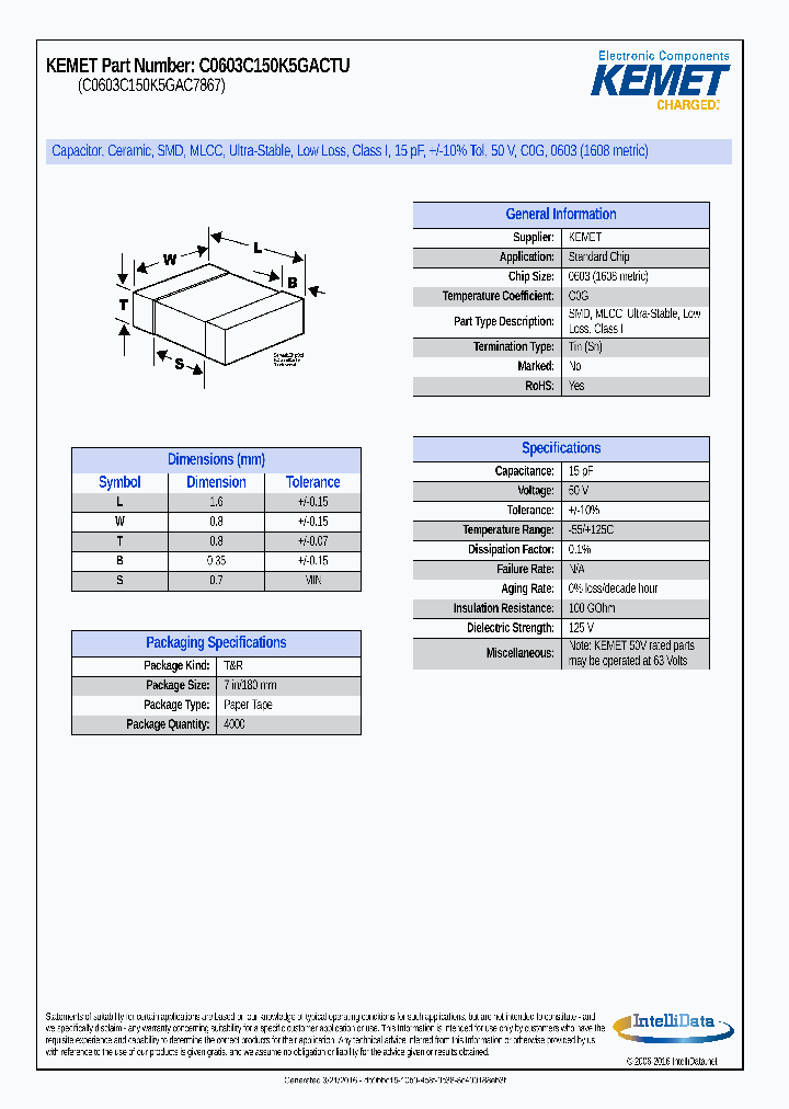 C0603C150K5GACTU_9086041.PDF Datasheet