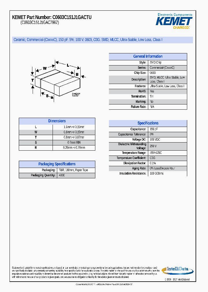 C0603C151J1GACTU_9086058.PDF Datasheet