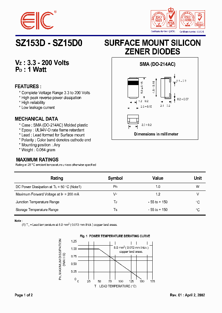 SZ1520_9086066.PDF Datasheet