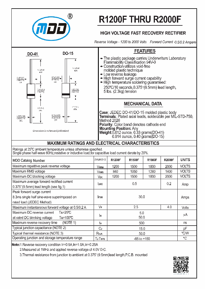 R1500F_9087337.PDF Datasheet