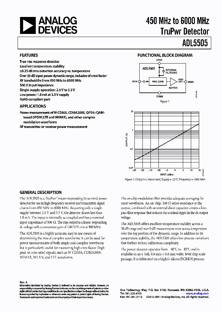 ADL5505_9087681.PDF Datasheet