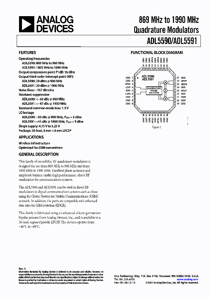 ADL5590_9087691.PDF Datasheet