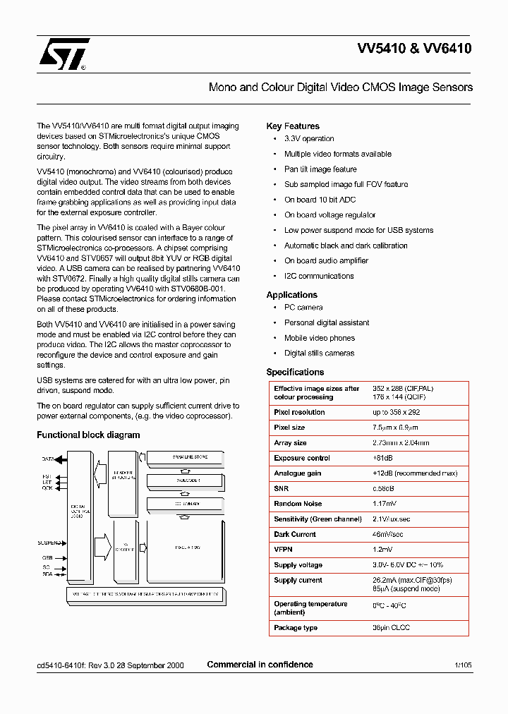 STV-5410-R01_9088069.PDF Datasheet