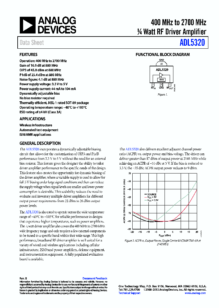 ADL5320_9088669.PDF Datasheet