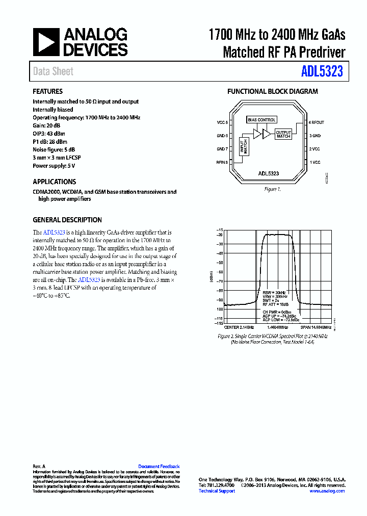 ADL5323_9088672.PDF Datasheet