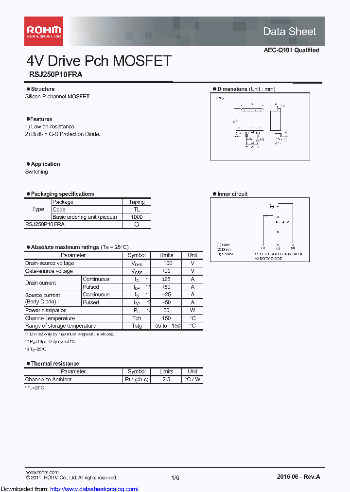 RSJ250P10FRA_9089216.PDF Datasheet