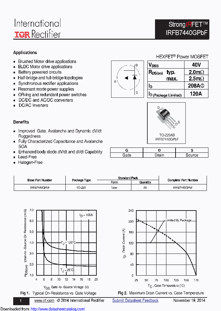 IRFB7440G_9090794.PDF Datasheet