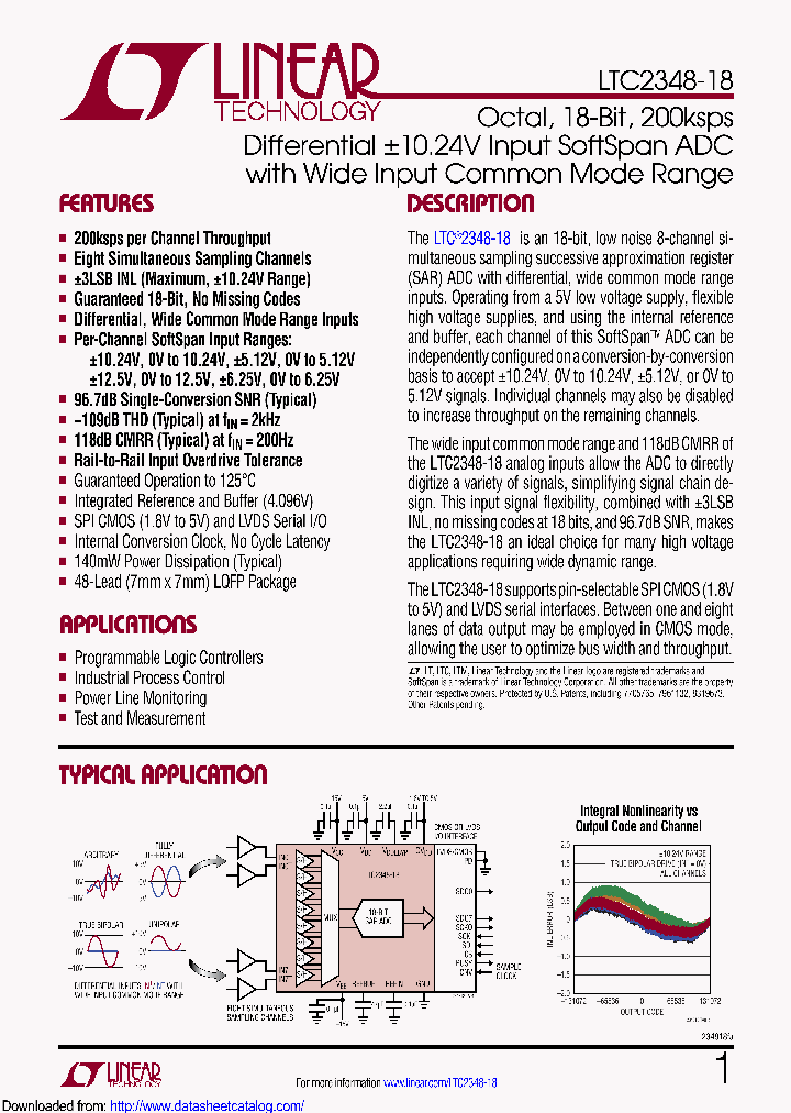LTC2348ILX-18PBF_9091180.PDF Datasheet