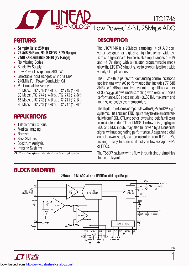 LTC1746CFWPBF_9091769.PDF Datasheet