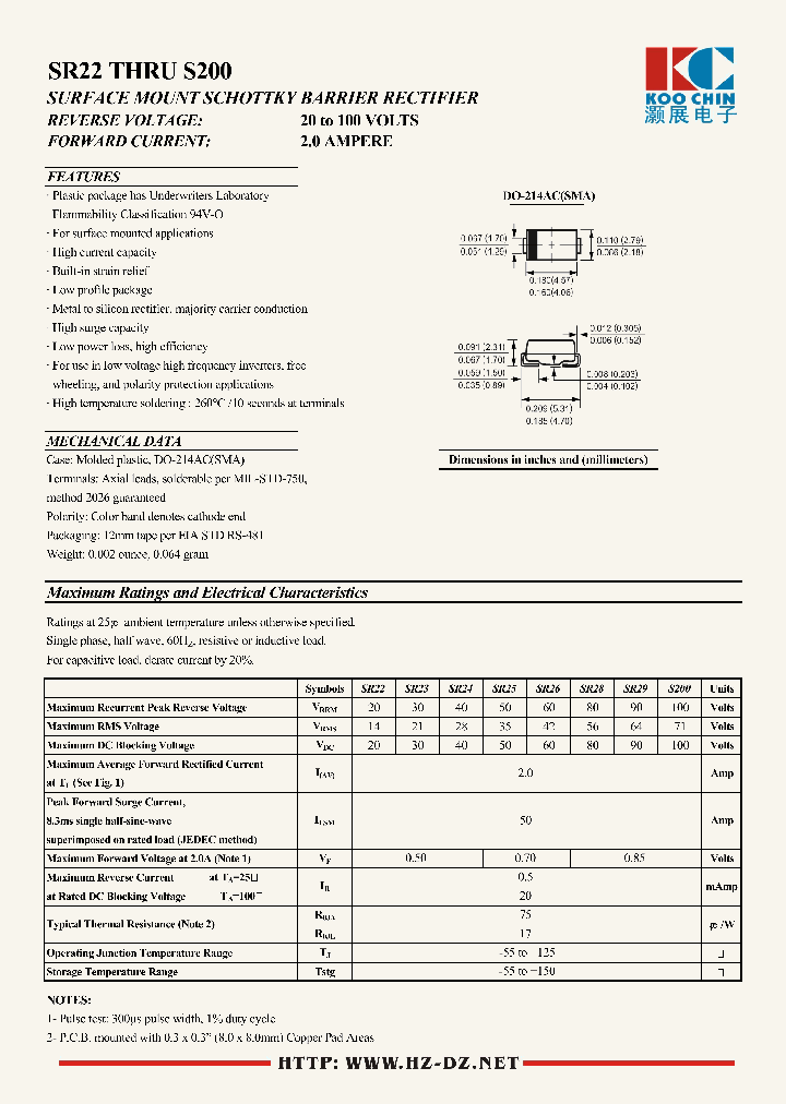 S200_9094841.PDF Datasheet