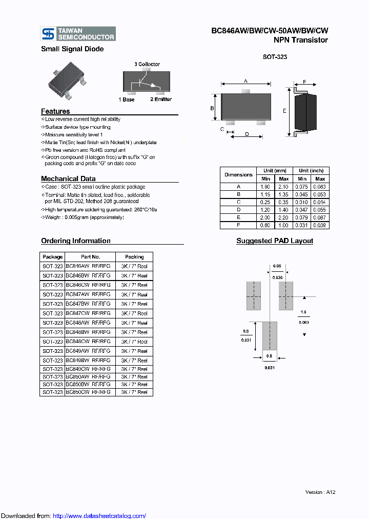 BC849AW_9095282.PDF Datasheet