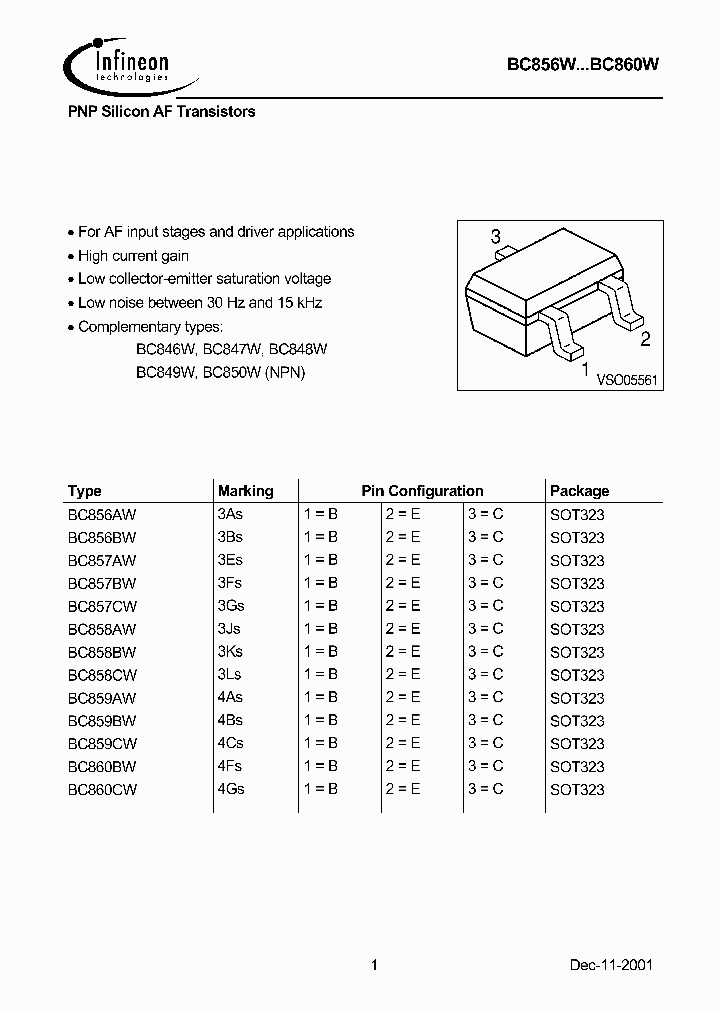BC859AW_9095283.PDF Datasheet