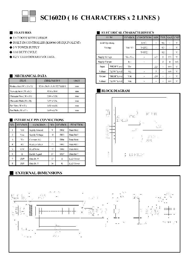 SC1602D_9095305.PDF Datasheet