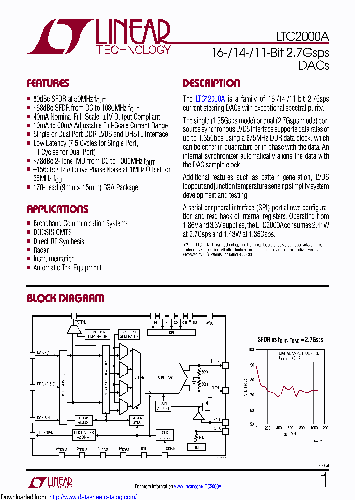 LTC2000ACY-11PBF_9095670.PDF Datasheet