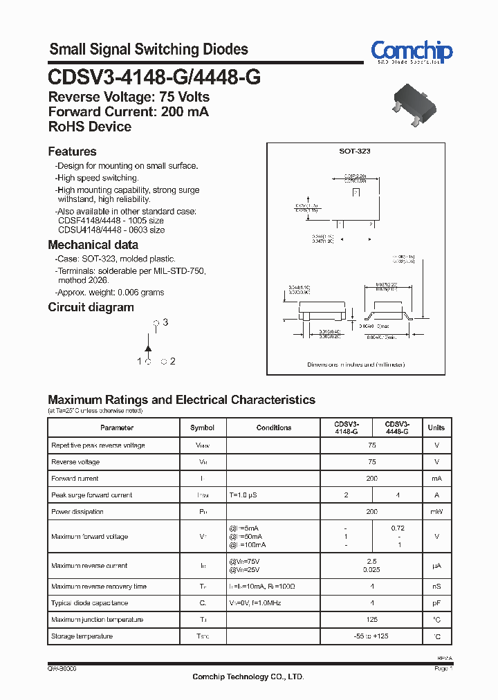 CDSV3-4148-G_9095787.PDF Datasheet