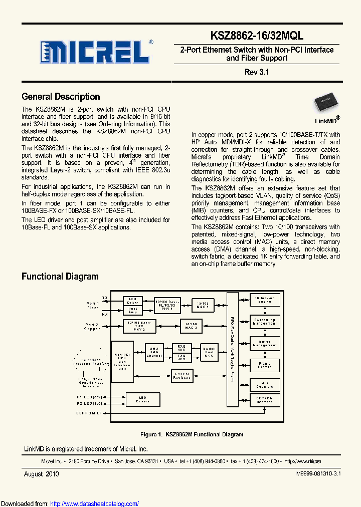KSZ8862-32MQL-FX_9096892.PDF Datasheet