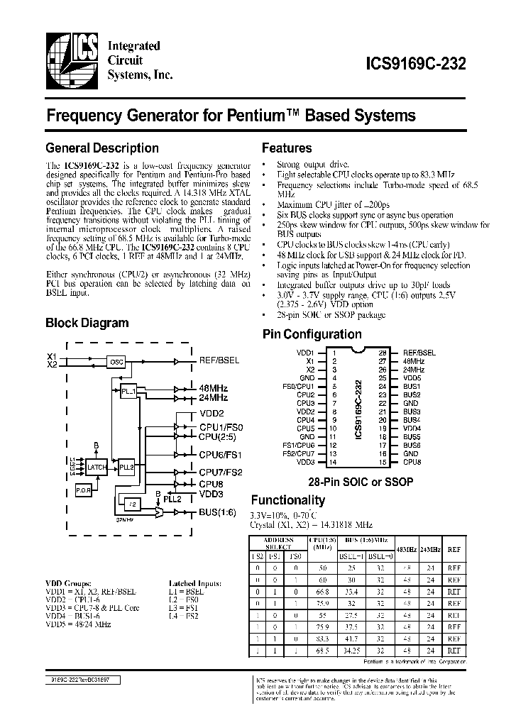 ICS9169CM-22_9097196.PDF Datasheet
