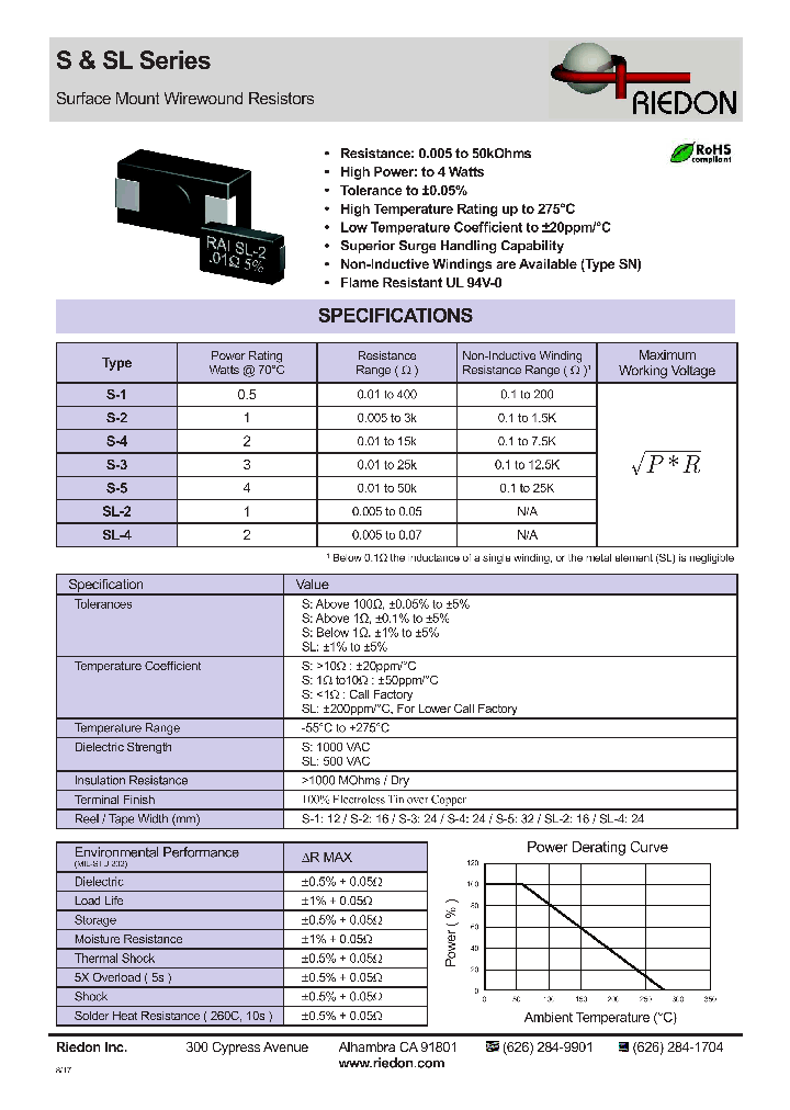 S3-0R75J8_9098572.PDF Datasheet
