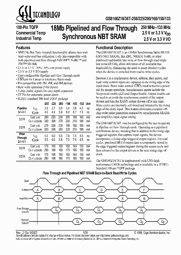 GS8160Z36T-133I_9098891.PDF Datasheet