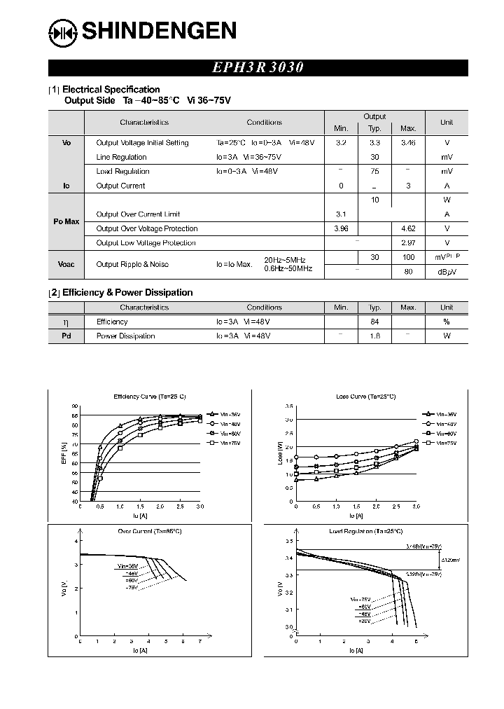 EPH3R3030_9103549.PDF Datasheet