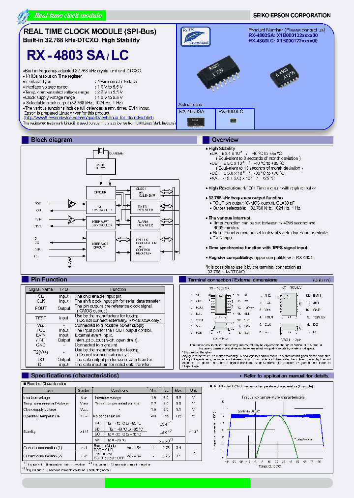 RX-4803_9105245.PDF Datasheet