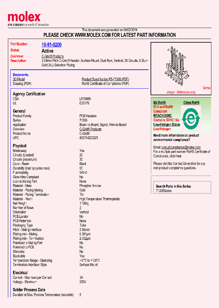 15-91-0200_9105790.PDF Datasheet
