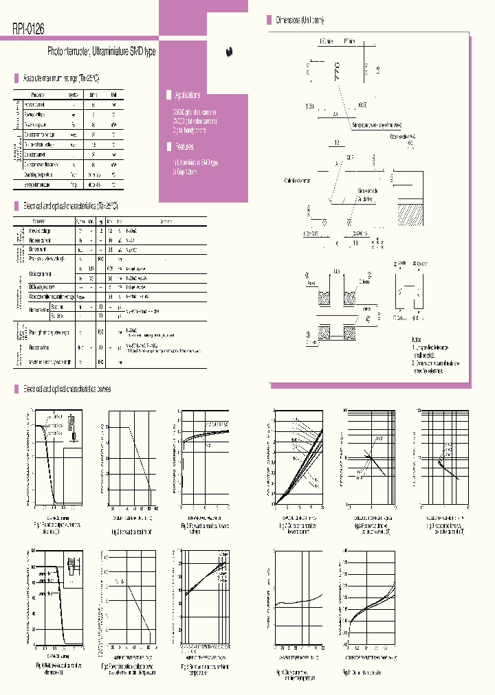 RPI-0126_9106721.PDF Datasheet