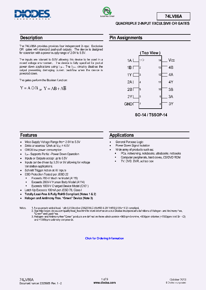 74LV86A_9106765.PDF Datasheet