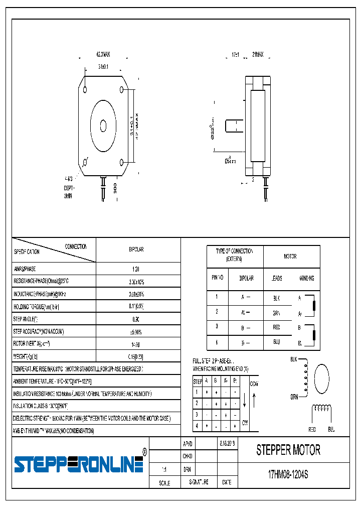 17HM08-1204S_9108254.PDF Datasheet