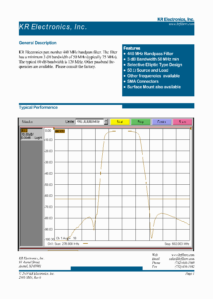 2881-SMA_9109143.PDF Datasheet