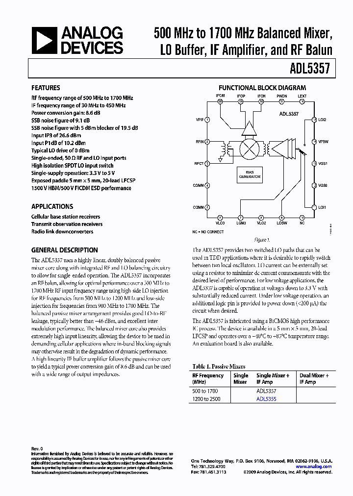 ADL5357_9110532.PDF Datasheet