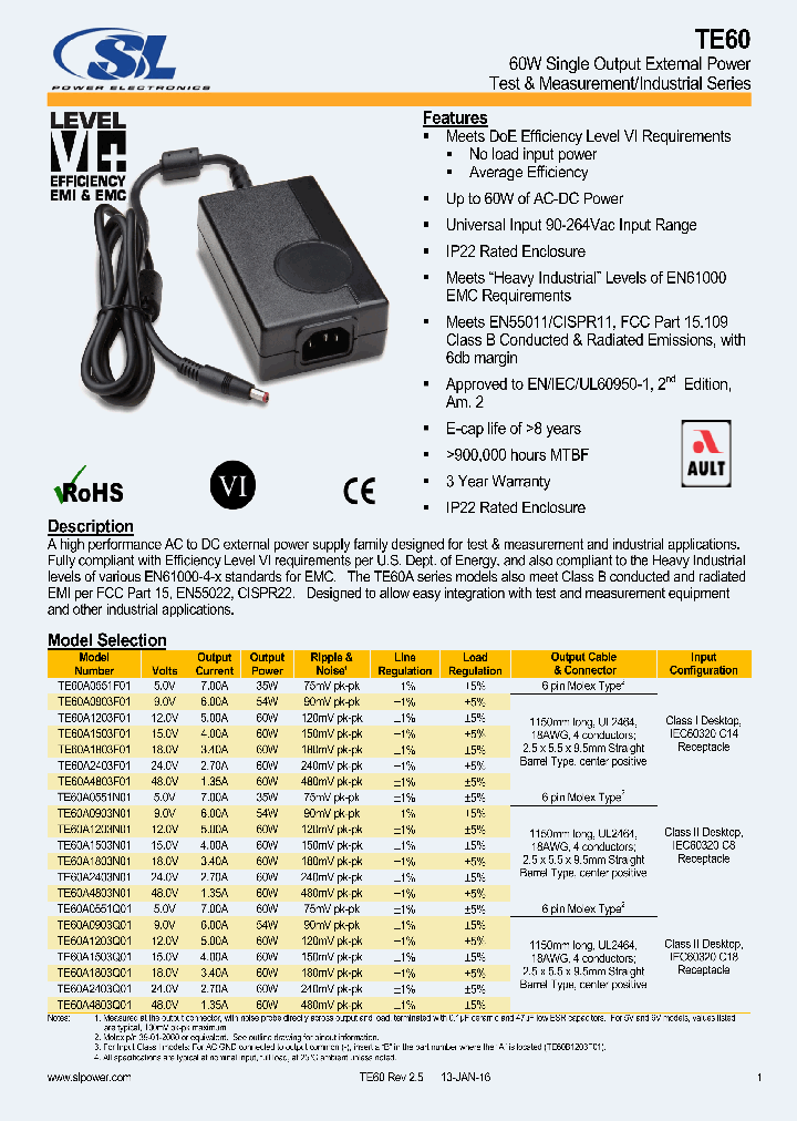TE60A1803Q01_9110720.PDF Datasheet