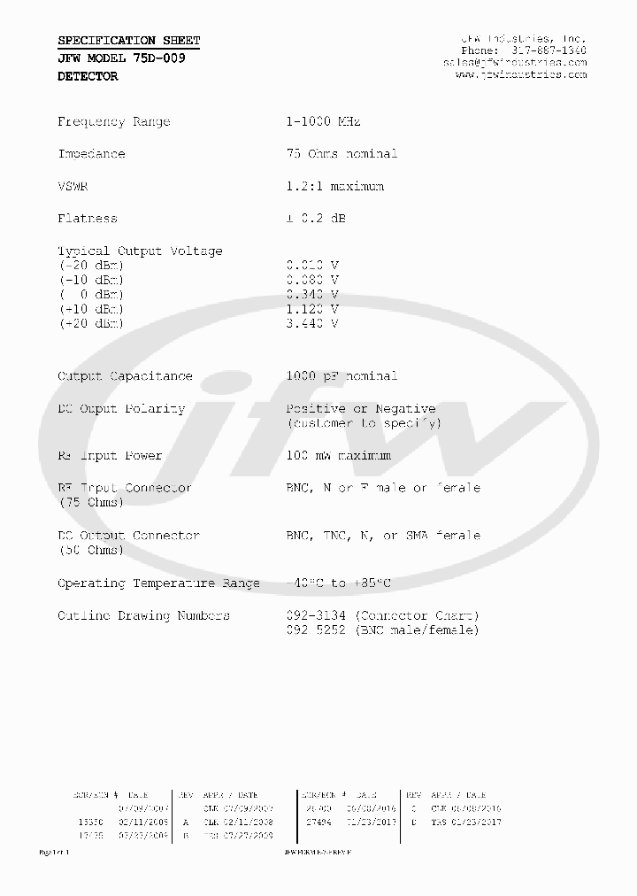 75D-009-17_9112487.PDF Datasheet