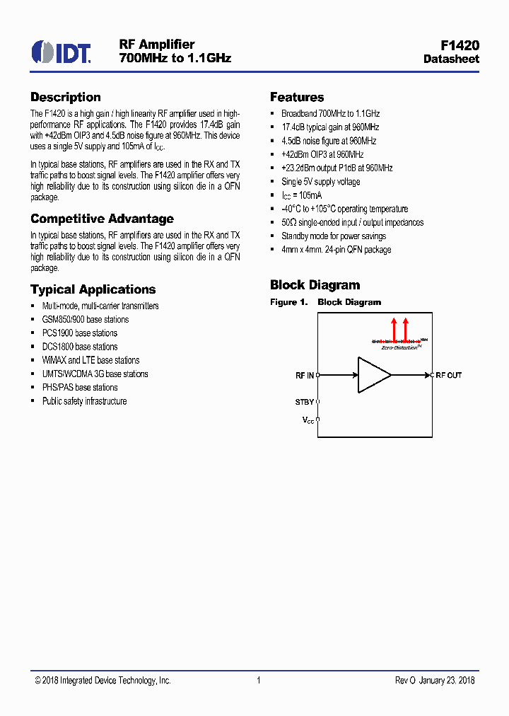 F1420EVBI_9112775.PDF Datasheet