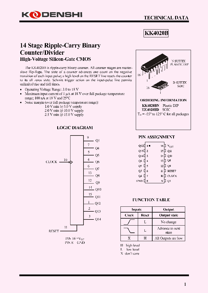 KK4020BN_9113393.PDF Datasheet