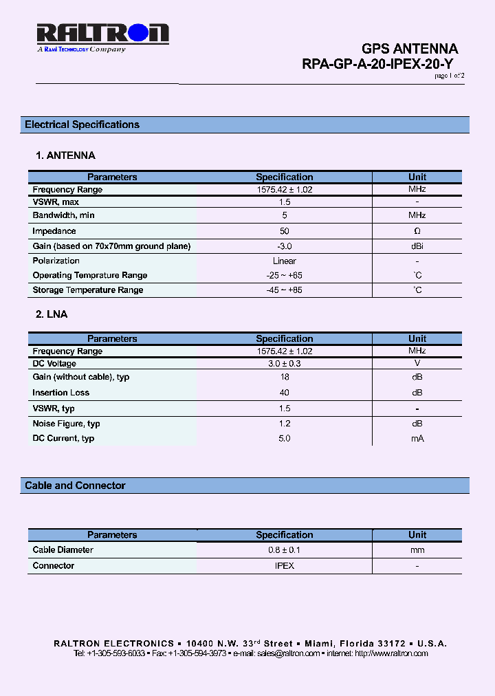 RPA-GP-A-20-IPEX-20-Y_9114183.PDF Datasheet