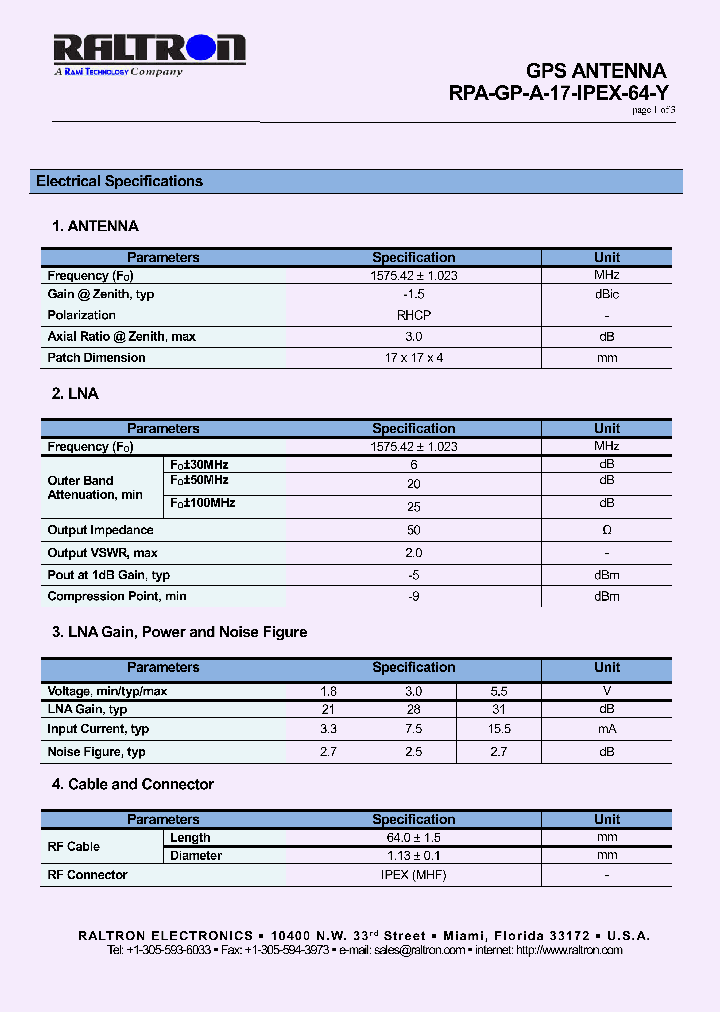 RPA-GP-A-17-IPEX-64-Y_9114181.PDF Datasheet